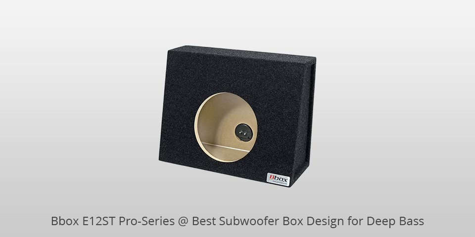 5 Best Subwoofers For Deep Bass in