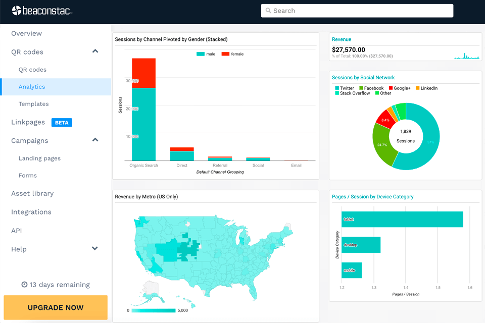 beaconstac analytics