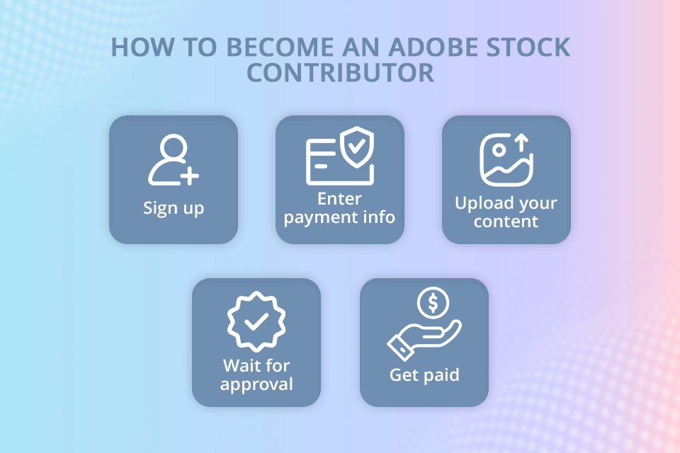 become an adobe stock contributor