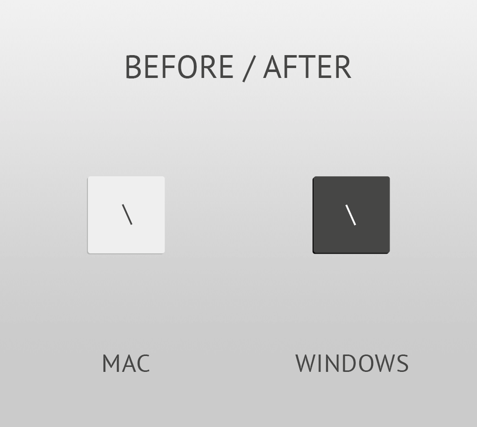 lightroom keyboard shortcuts before after