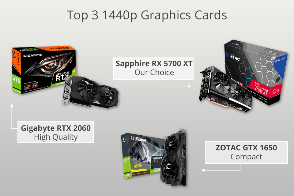 8 Best 1440p Graphics Cards 2023