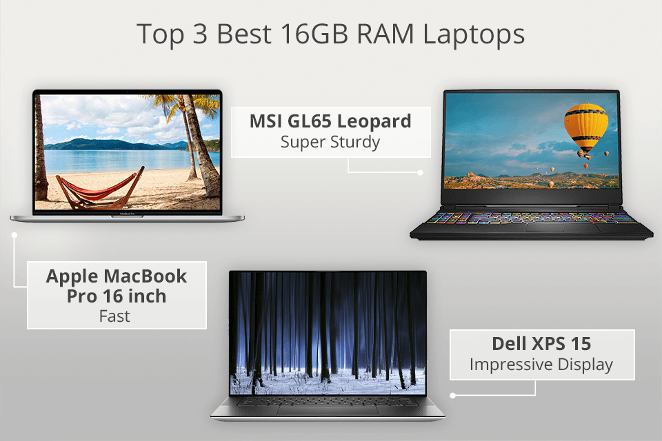 Best 16GB Laptops 2023
