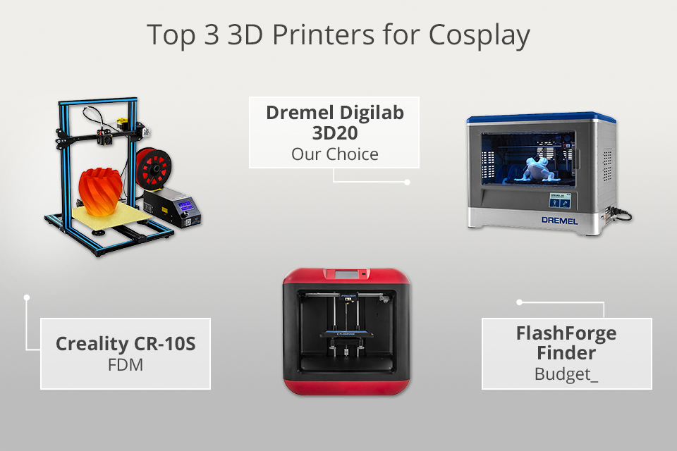 best 3d printer for cosplay