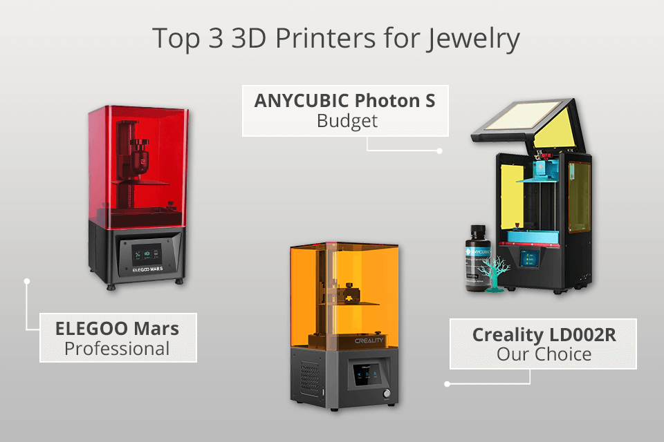 5 Best 3D Printers for 2023