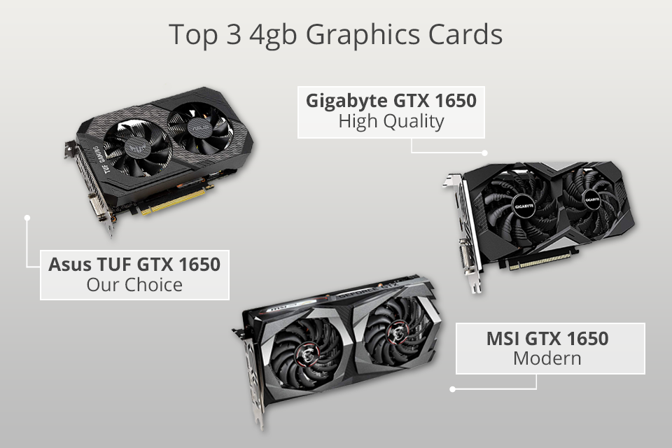 5 Best 4GB Graphics Cards in 2024