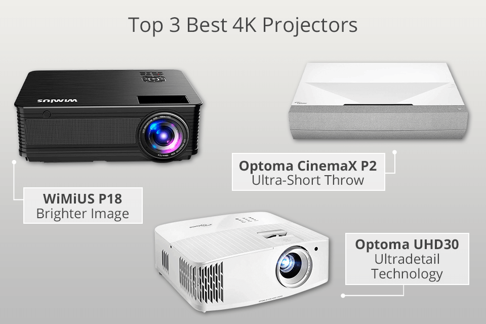 8 Best 4K Projectors in 2024 Efficient Picks For Any Purpose