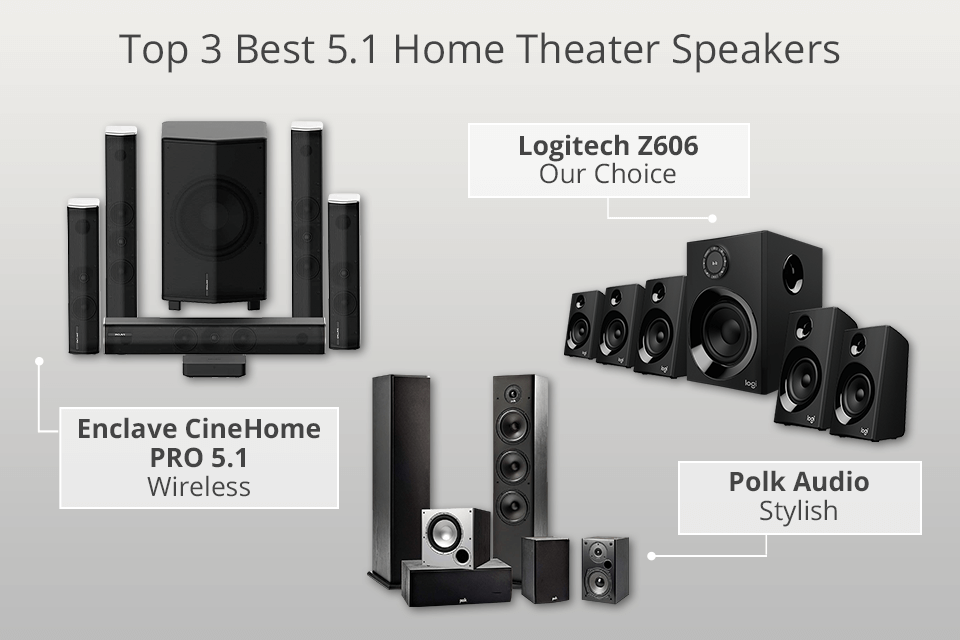 4 Best 5 1 Home Theater Speakers In 2022