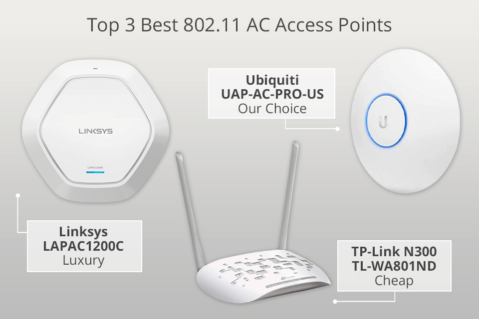 Monarch antydning asiatisk 15 Best 802.11 AC Access Points in 2023