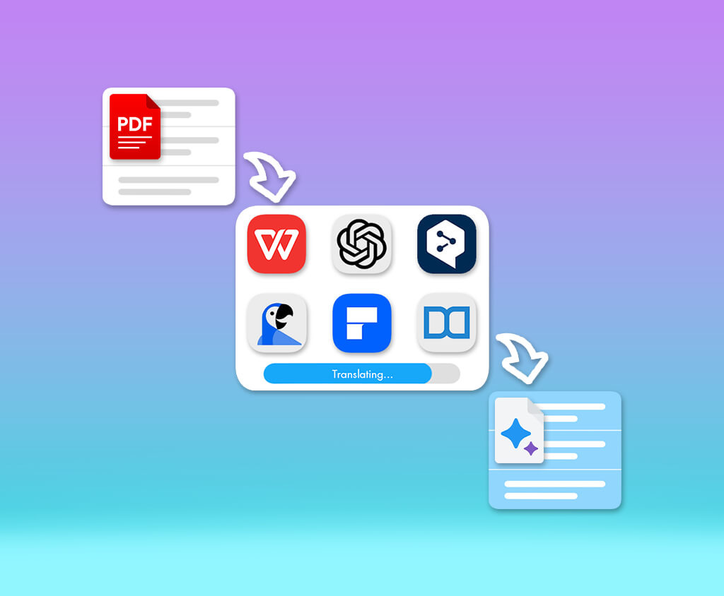 best ai pdf translators