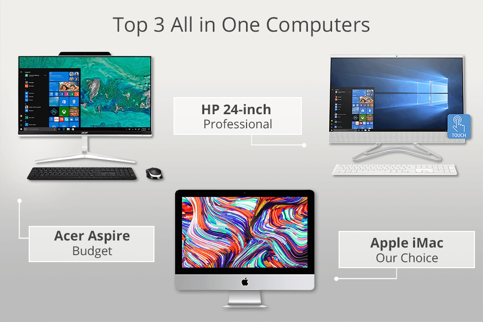 The 2 Best All-in-One Computers of 2023