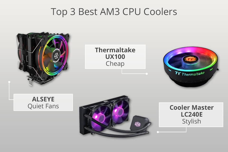 Best CPU coolers in 2023