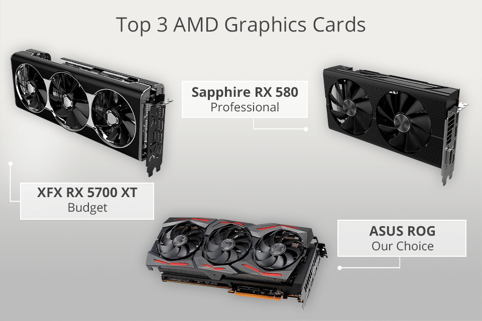 Best AMD Graphics Cards in 2023