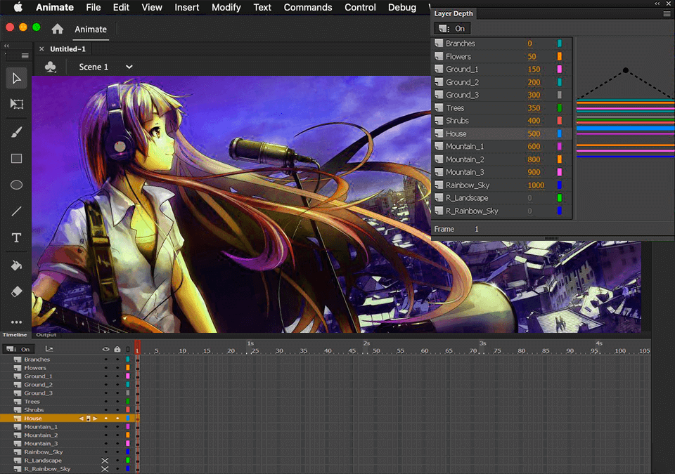 Best Animation Software For Creating Professional Anime