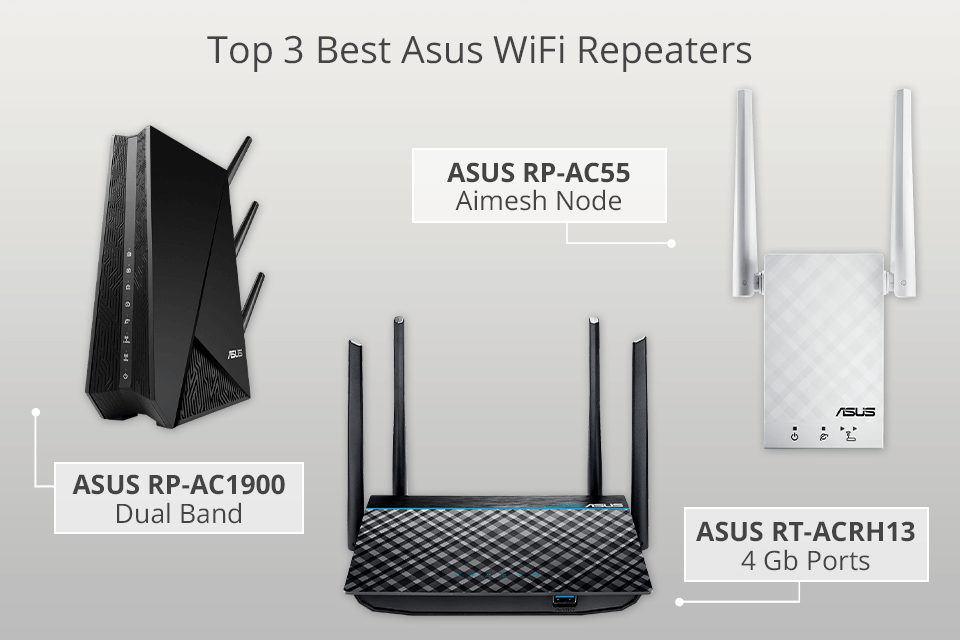 5 Best Asus WiFi Repeaters in 2024
