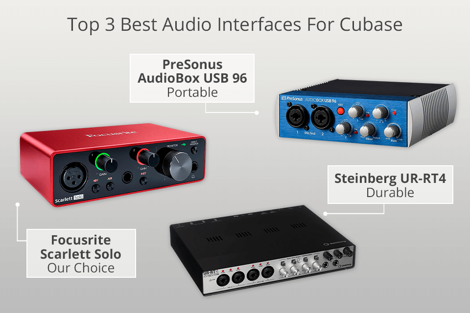 Best Audio Interfaces for Cubase in