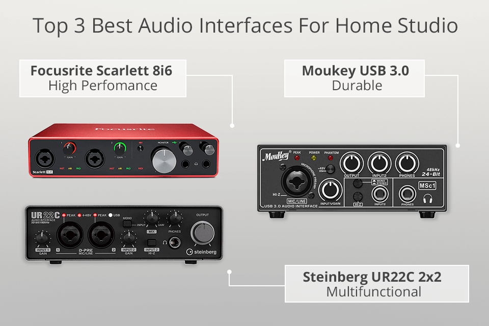 8 Best Audio Interfaces For Home Studio in 2024