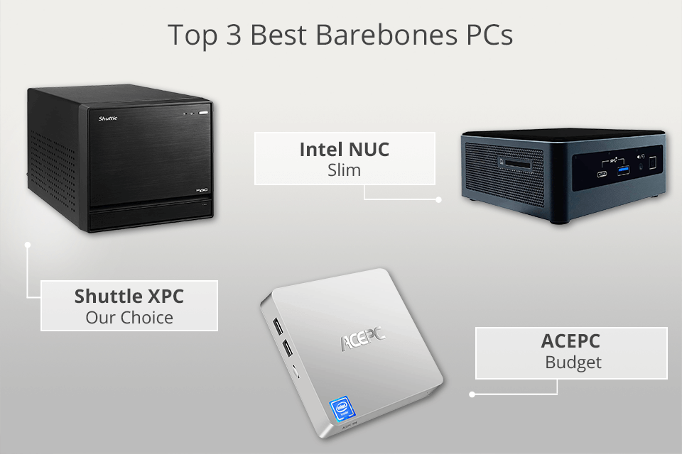 5 Best Barebones PCs in 2024: Based on Real Tests