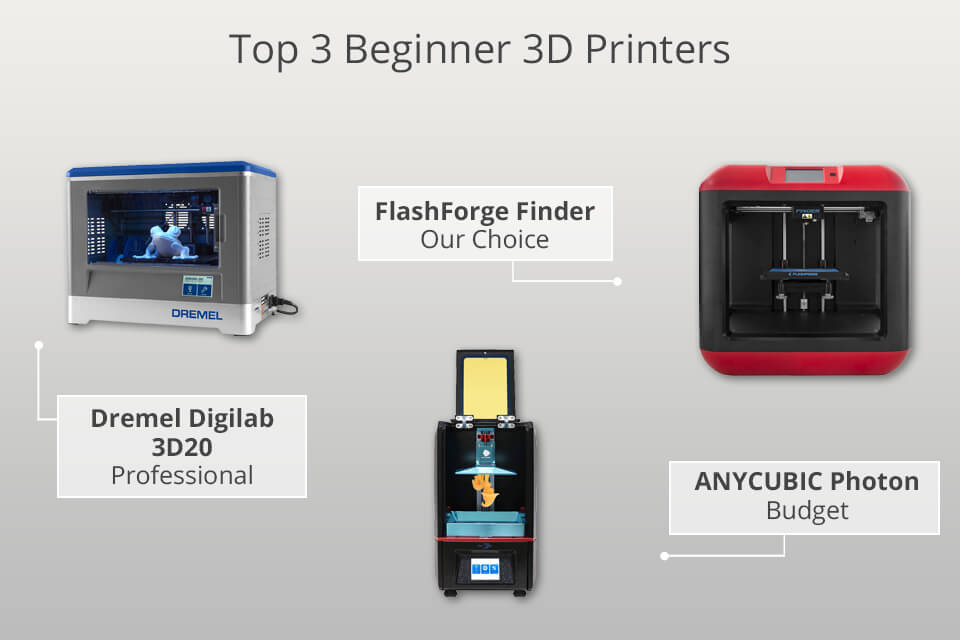 7 Best Beginner 3D Printers in 2023