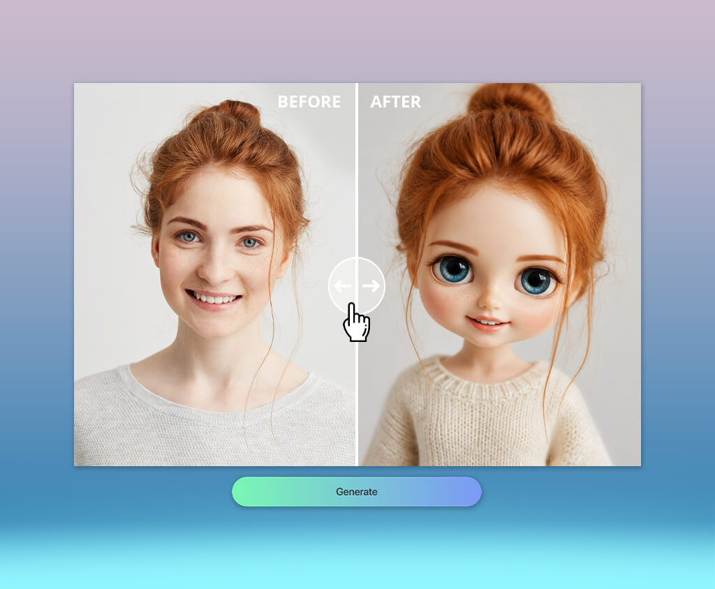 best blythe doll ai generator cover