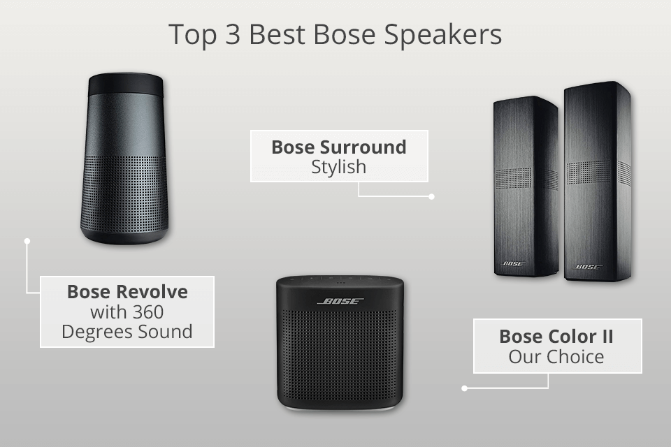 Mathis 鍔 Nordamerika 5 Best Bose Speakers in 2023: Pros & Cons