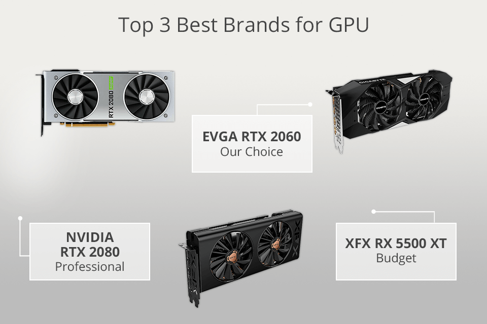 Best video card brand sale