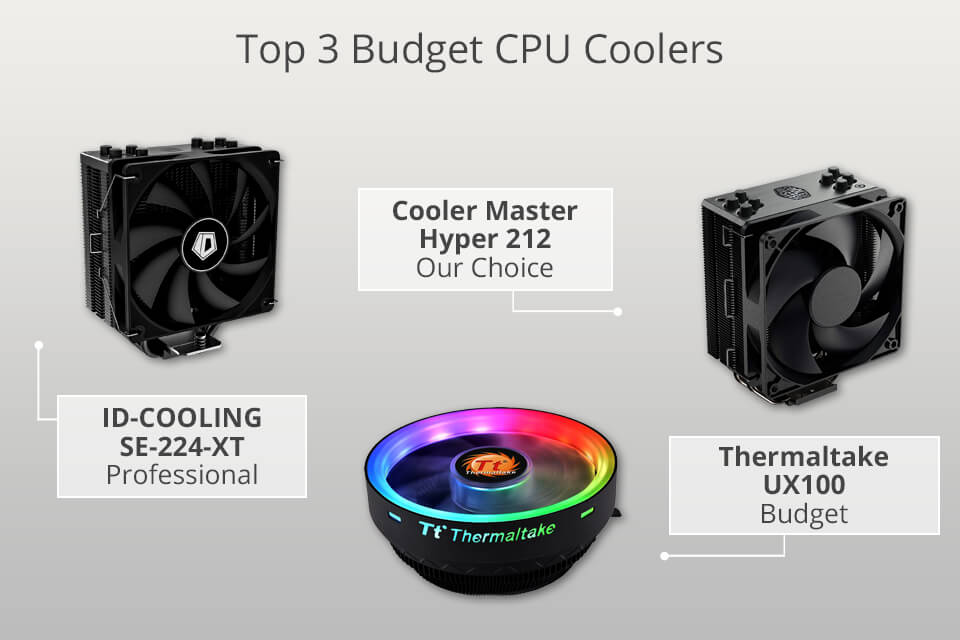 5 Best Budget CPU Coolers in 2024