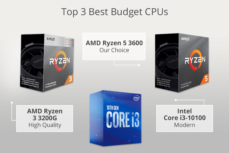 onderschrift krullen Walter Cunningham 5 Best Budget CPUs in 2023: Updated Ranking & Models