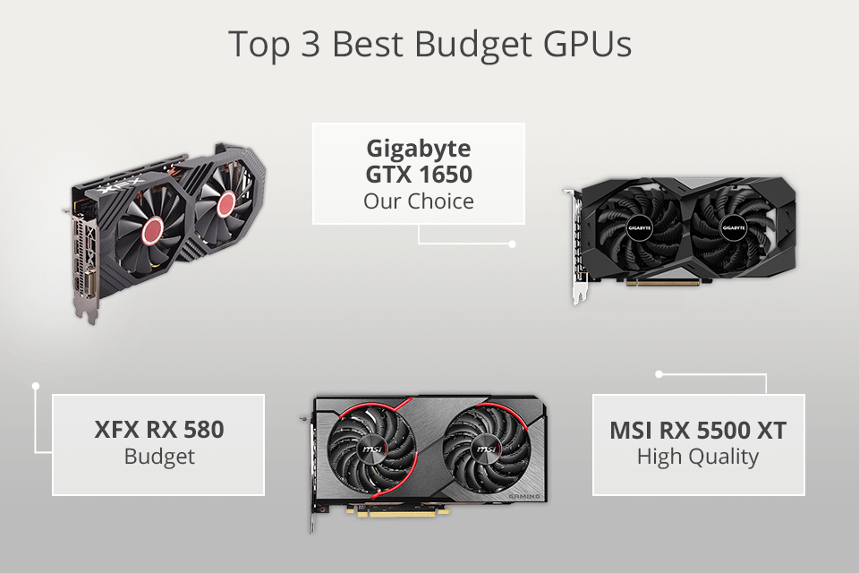 Best Budget Gpu Top 3 