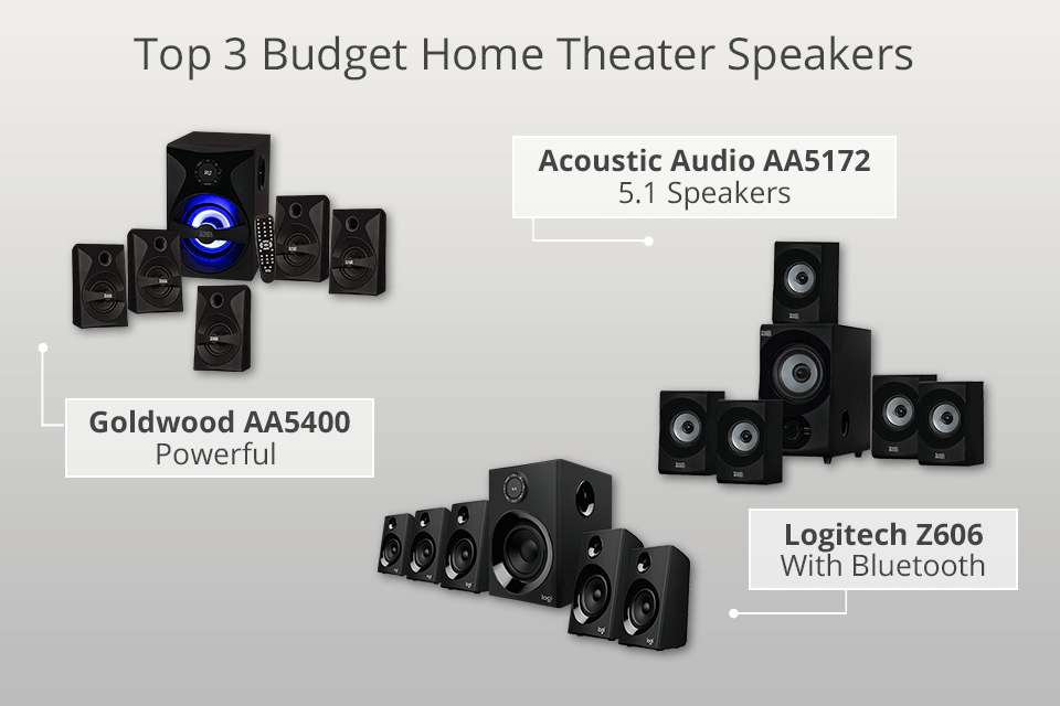 Konijn Mellow Vooruit 5 Best Budget Home Theater Speakers in 2023