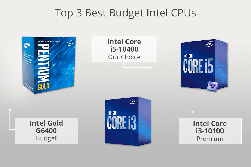 5 Best Budget Intel CPUs in 2024