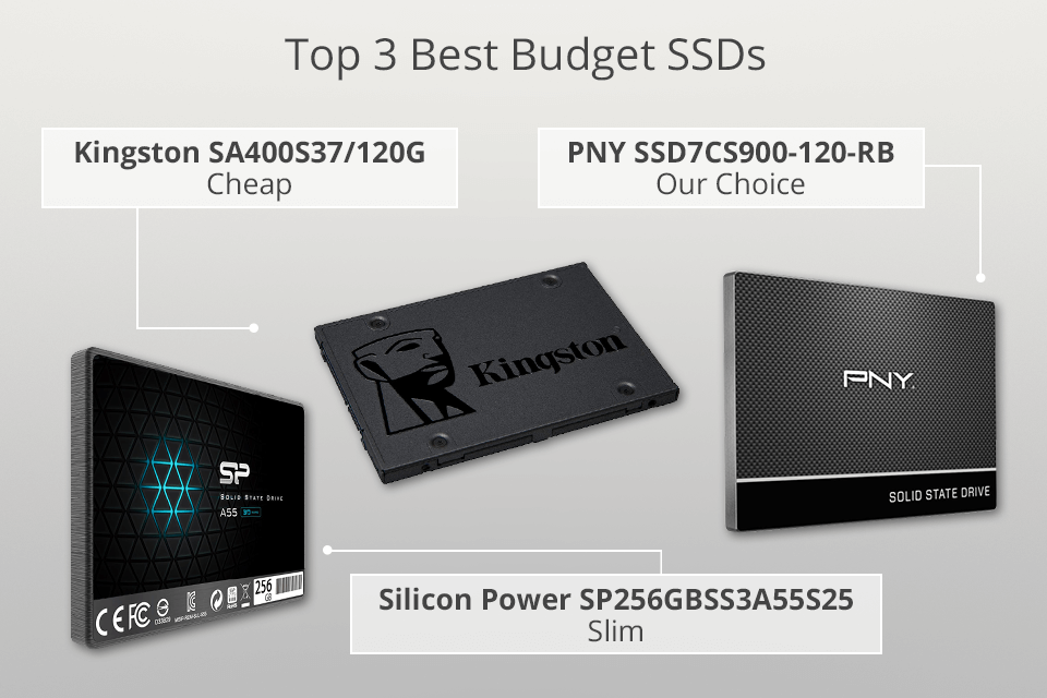 10 Budget SSD in Efficient Picks For Any Purpose