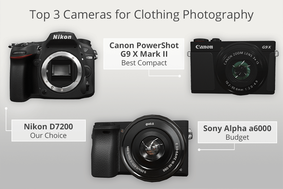 best cameras for clothing photography