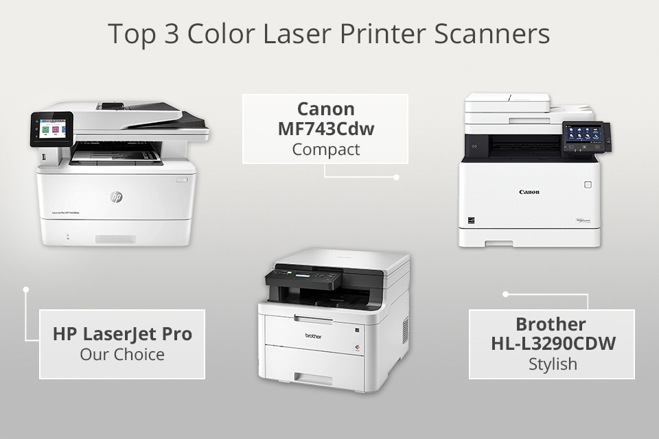 Top 8 Best Color Laser Printer Scanners 2022