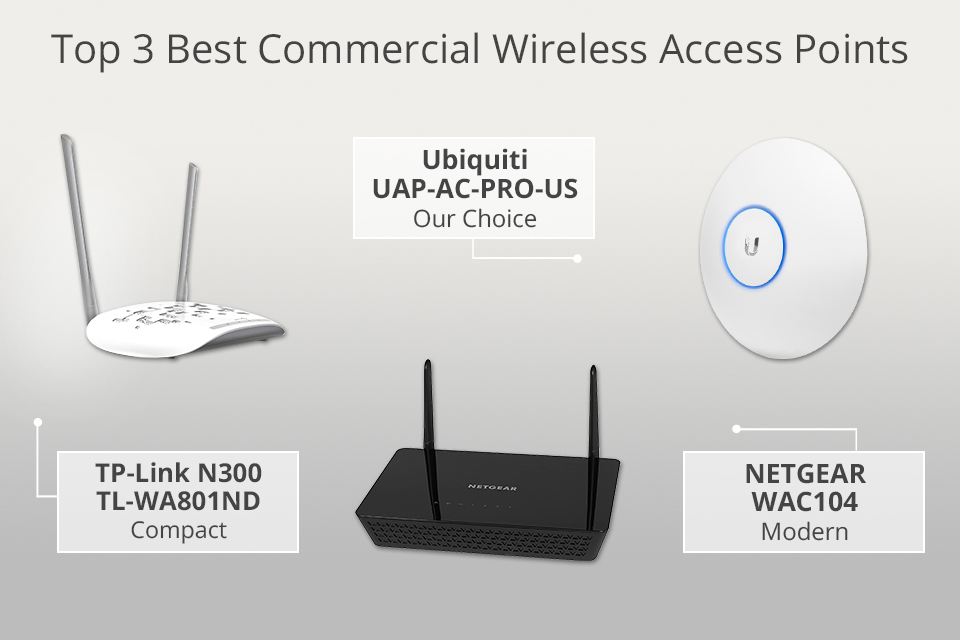 13 Best Commercial Wireless Access Points in 2023