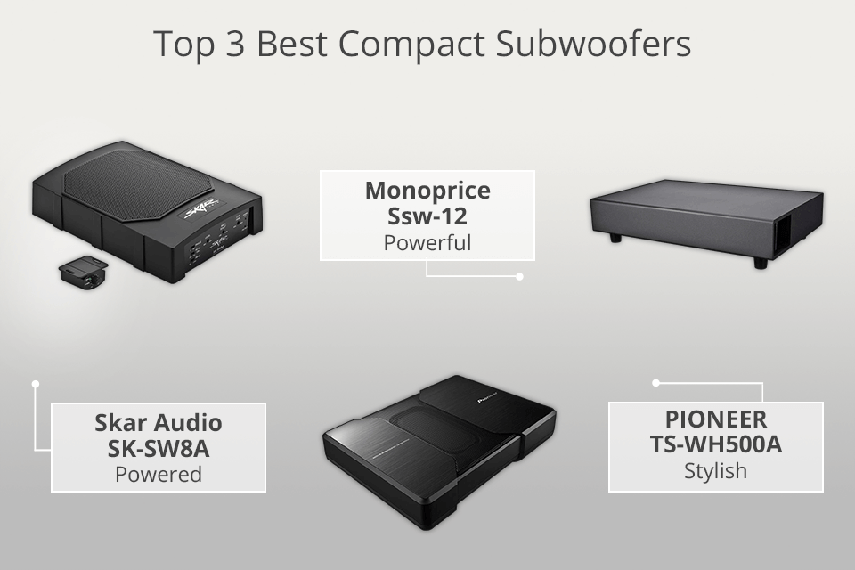 6 Best Compact Subwoofers in 2025