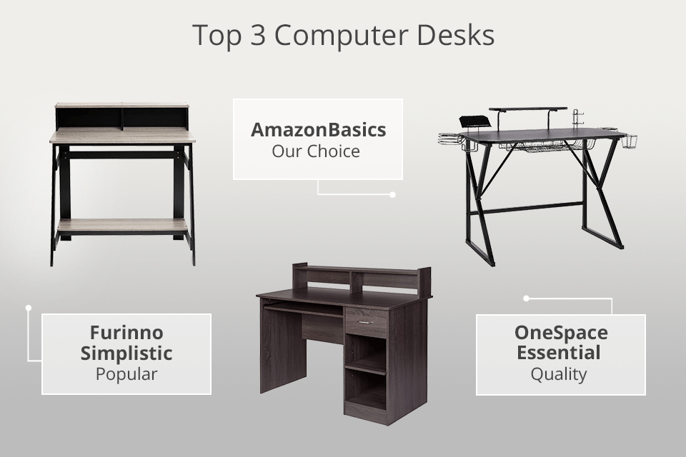 7 Best Computer Desks In 2022, Best Types Of Computer Desks