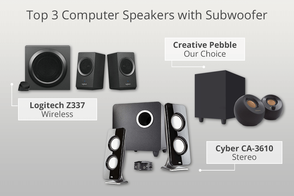 5 Best Computer Speakers With Subwoofer in 2024