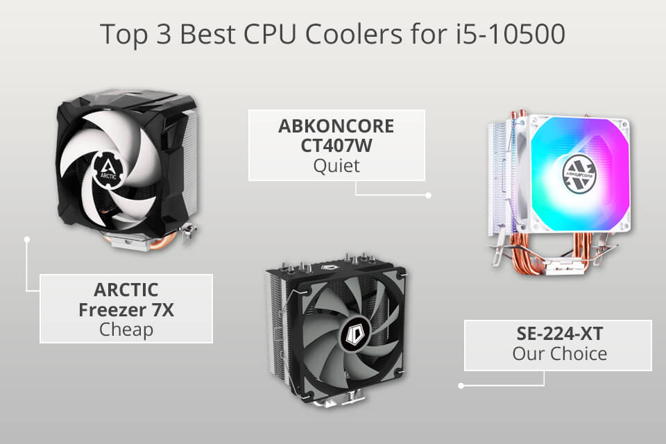 Best CPU coolers in 2023