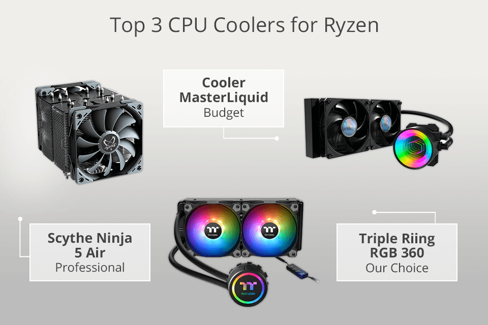 Best ryzen cpu sales cooler