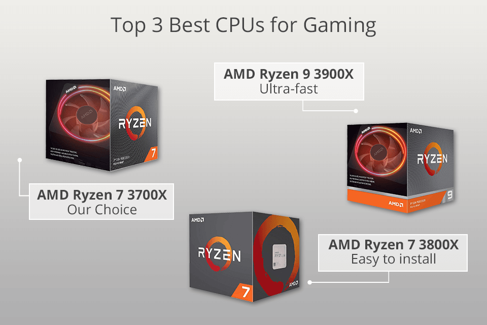 5 Best CPUs For Gaming in 2023