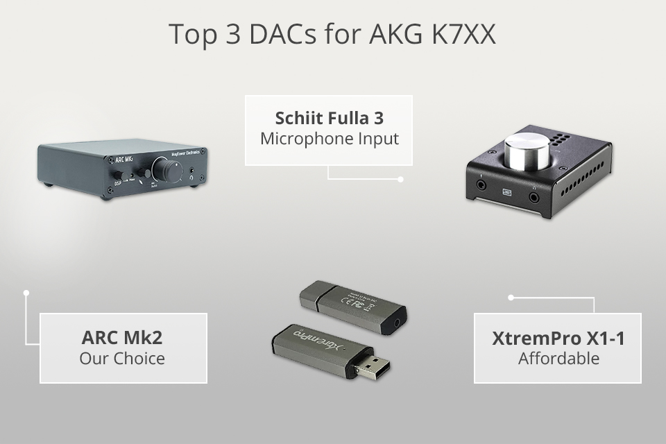 best dac for akg k7xx