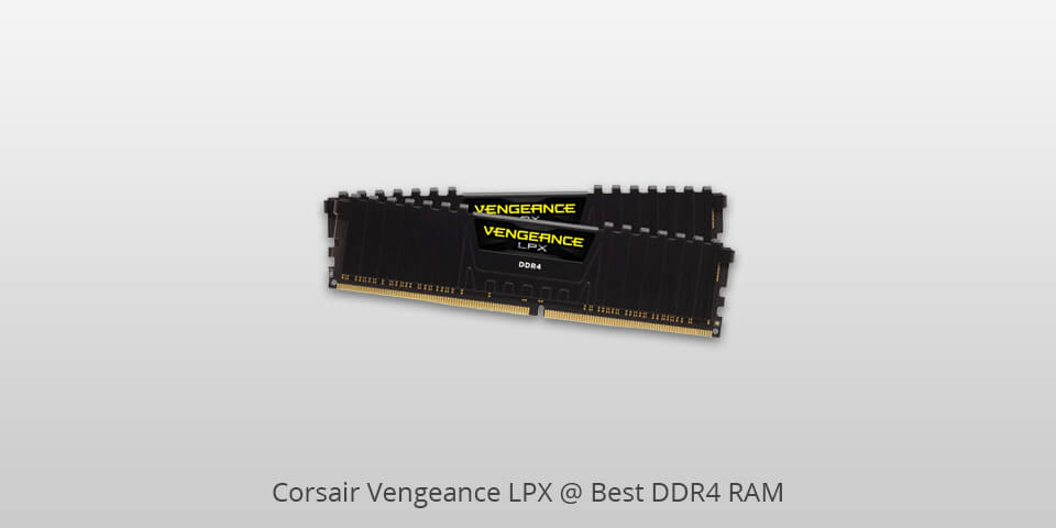5 Best DDR4 to Avoid Bottlenecks in