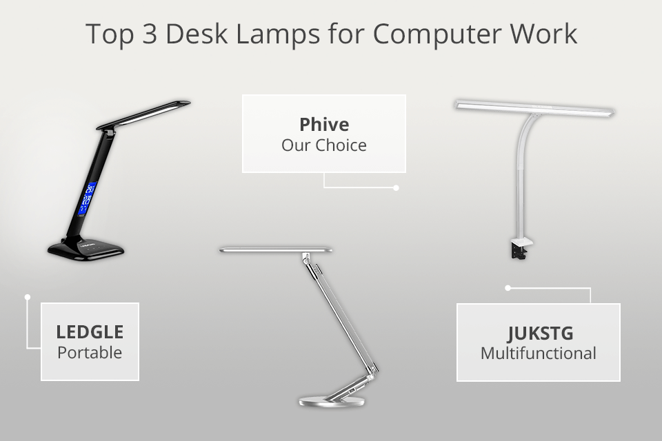 7 Best Desk Lamps For Computer Work In 2022, Best Led Computer Desk Lamp