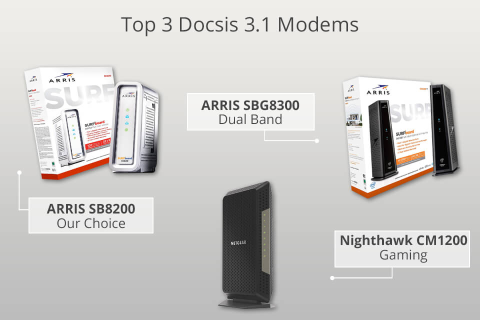 6 Best DOCSIS 3.1 Modems 2023