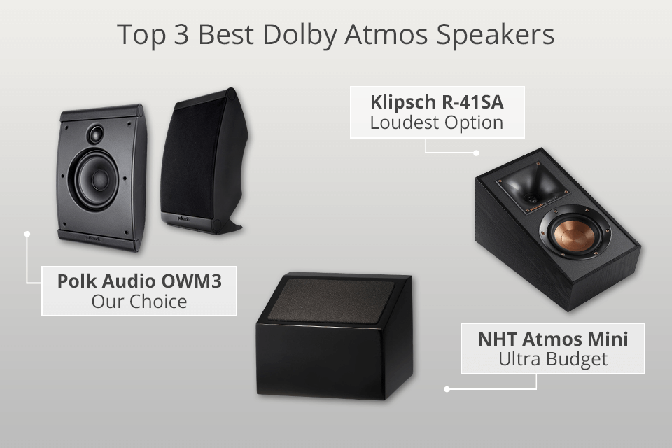 Vervelen Sympathiek Informeer 5 Best Dolby Atmos Speakers in 2023