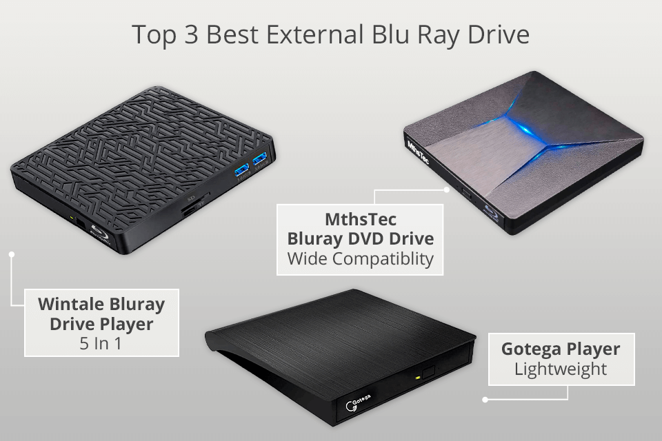 The Best External Desktop Blu-ray Drives of 2024