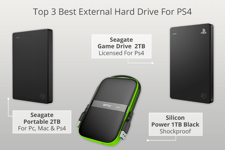Begå underslæb Igangværende kursiv 5 Best External Hard Drive For PS4 in 2023