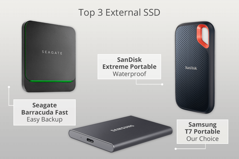 5 Best External SSDs in 2024: Worth Buying?