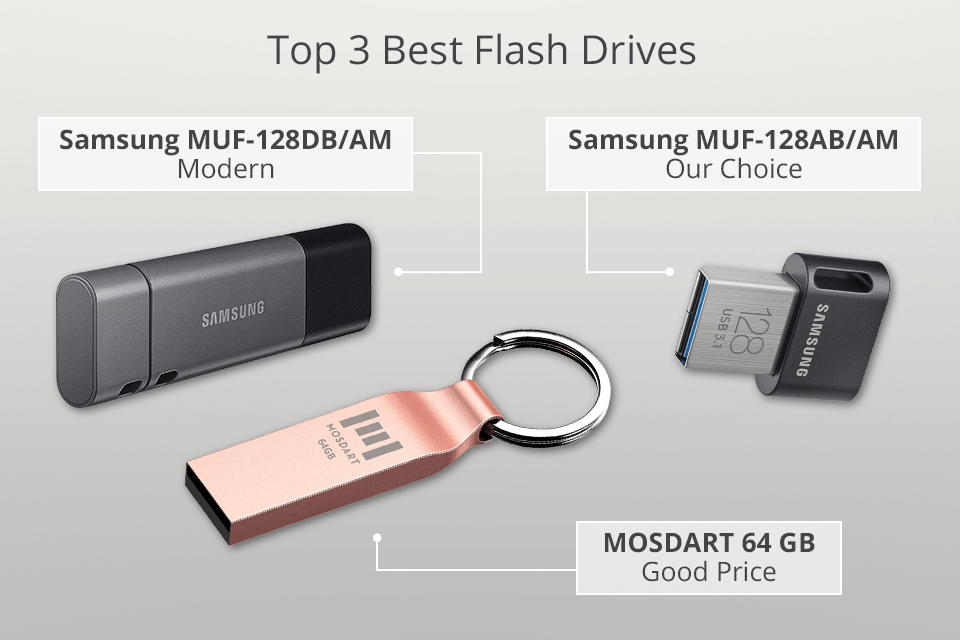 11 Flash Drives in 2023