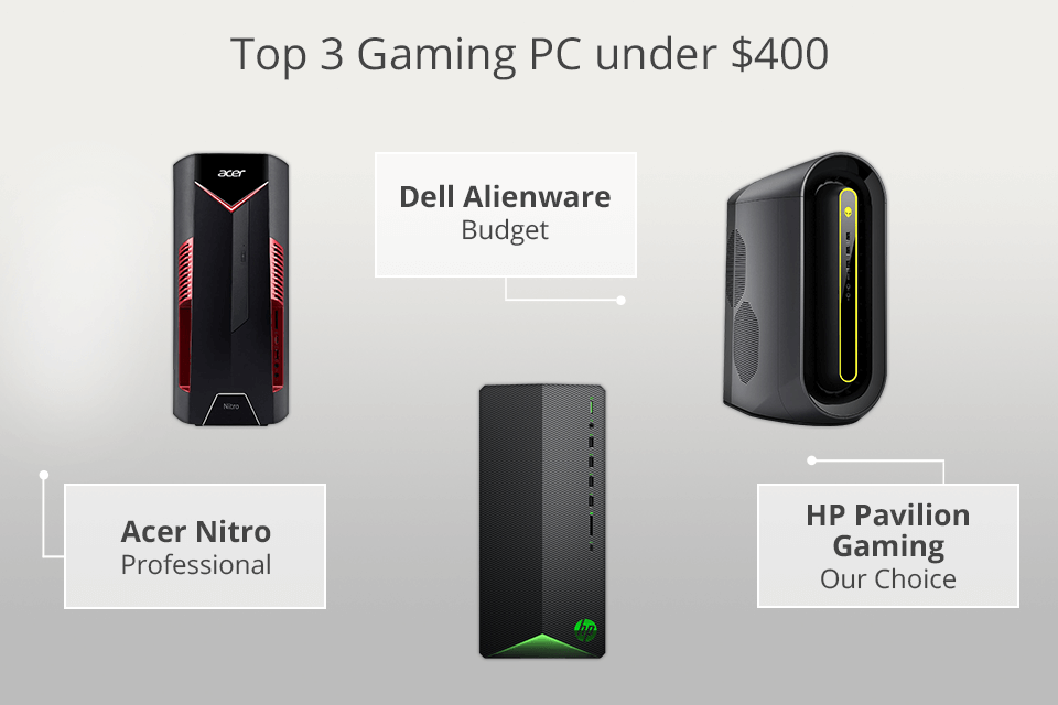 Best Gaming PCs Under $400 in 2023